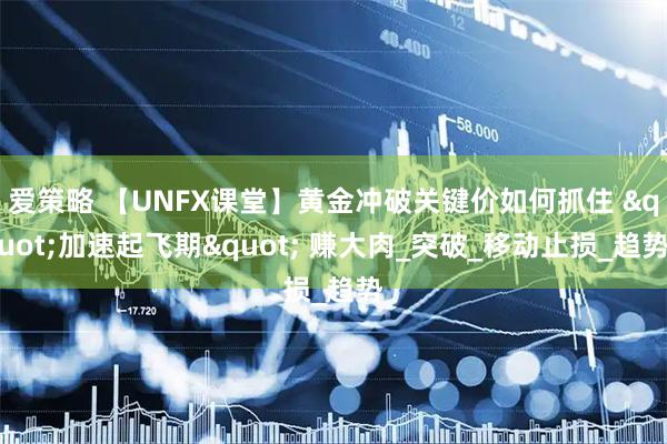 爱策略 【UNFX课堂】黄金冲破关键价如何抓住 "加速起飞期" 赚大肉_突破_移动止损_趋势